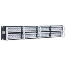 48-Port Cat5e Patchpanel