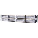 48-Port Cat6 Patchpanel