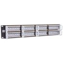 48-Port Cat6 Patchpanel