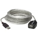 Hi-Speed USB 2.0 Repeater Kabel