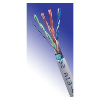 Cat5e (FTP) Patchkabel