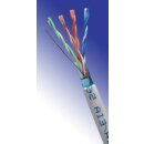 Cat5e (FTP) Patchkabel