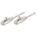 Premium Netzwerkkabel, Cat5e, F/UTP