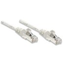 Premium Netzwerkkabel, Cat5e, F/UTP