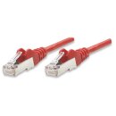 Netzwerkkabel, Cat5e, F/UTP