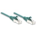 Cat5e Netzwerk Patchkabel, geschirmt