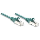 Cat5e Netzwerk Patchkabel, geschirmt