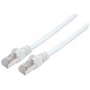 Cat6 (PIMF) Patchkabel