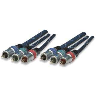 Component Video Kabel