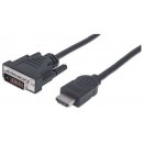 HDMI auf DVI-Kabel