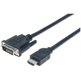 HDMI auf DVI-Kabel