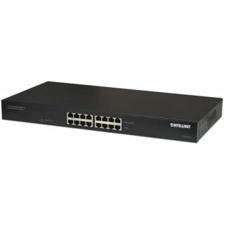 8-Port PoE Midspan