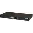 8-Port PoE Midspan