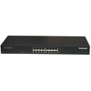 8-Port PoE Midspan