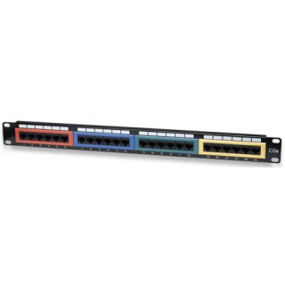 24-Port Cat5e Patchpanel