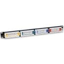 24-Port Cat5e Patchpanel