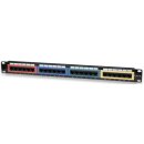 24-Port Cat6 Patchpanel