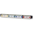 24-Port Cat6 Patchpanel