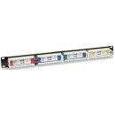 24-Port Cat6 Patchpanel