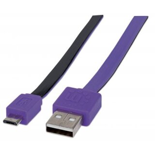 Hi-Speed Flachbandkabel Micro-B USB