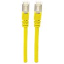 Cat6 (PIMF) Patchkabel