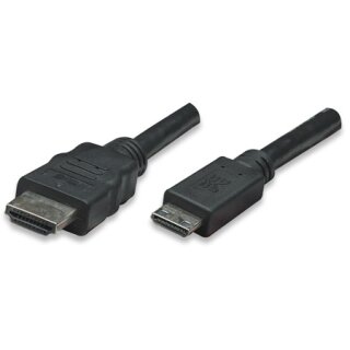 High Speed HDMI-Kabel