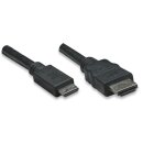 High Speed HDMI-Kabel