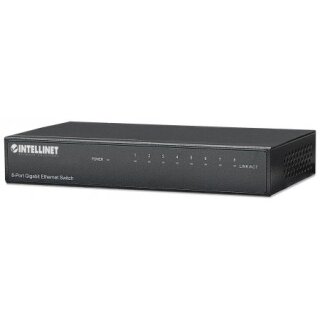 8-Port Gigabit Ethernet Switch