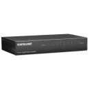 8-Port Gigabit Ethernet Switch