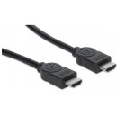 High Speed HDMI Kabel