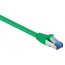 Netzwerkkabel, Cat6A, S/FTP