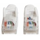 10 Gigabit Cat6a LS0H Netzwerkkabel, SFTP (PIMF)