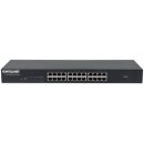 24-Port Gigabit Ethernet Switch