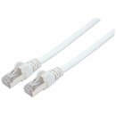 Cat5e Netzwerk Patchkabel, geschirmt