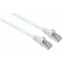 Cat5e Netzwerk Patchkabel, geschirmt