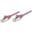 Cat5e Netzwerk Patchkabel, geschirmt