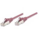 Cat5e Netzwerk Patchkabel, geschirmt