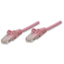 Cat5e Netzwerk Patchkabel, ungeschirmt