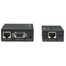 VGA Cat5/5e/6 Extender