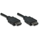 High Speed HDMI Kabel