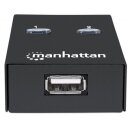 2-Port USB 2.0-Umschalter