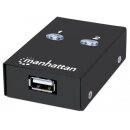 2-Port USB 2.0-Umschalter