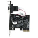 Serielle PCI Express Karte