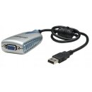 Hi-Speed USB 2.0 SVGA Konverter