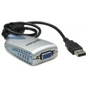 Hi-Speed USB 2.0 SVGA Konverter