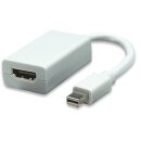 Passiver Mini-DisplayPort auf HDMI-Adapter