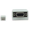 Mini-DisplayPort auf VGA Konverter