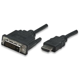 HDMI auf DVI-Kabel