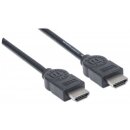 High Speed HDMI-Kabel mit Ethernet-Kanal