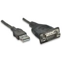 USB auf RS485-Konverter